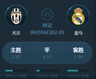将梅尼昂表