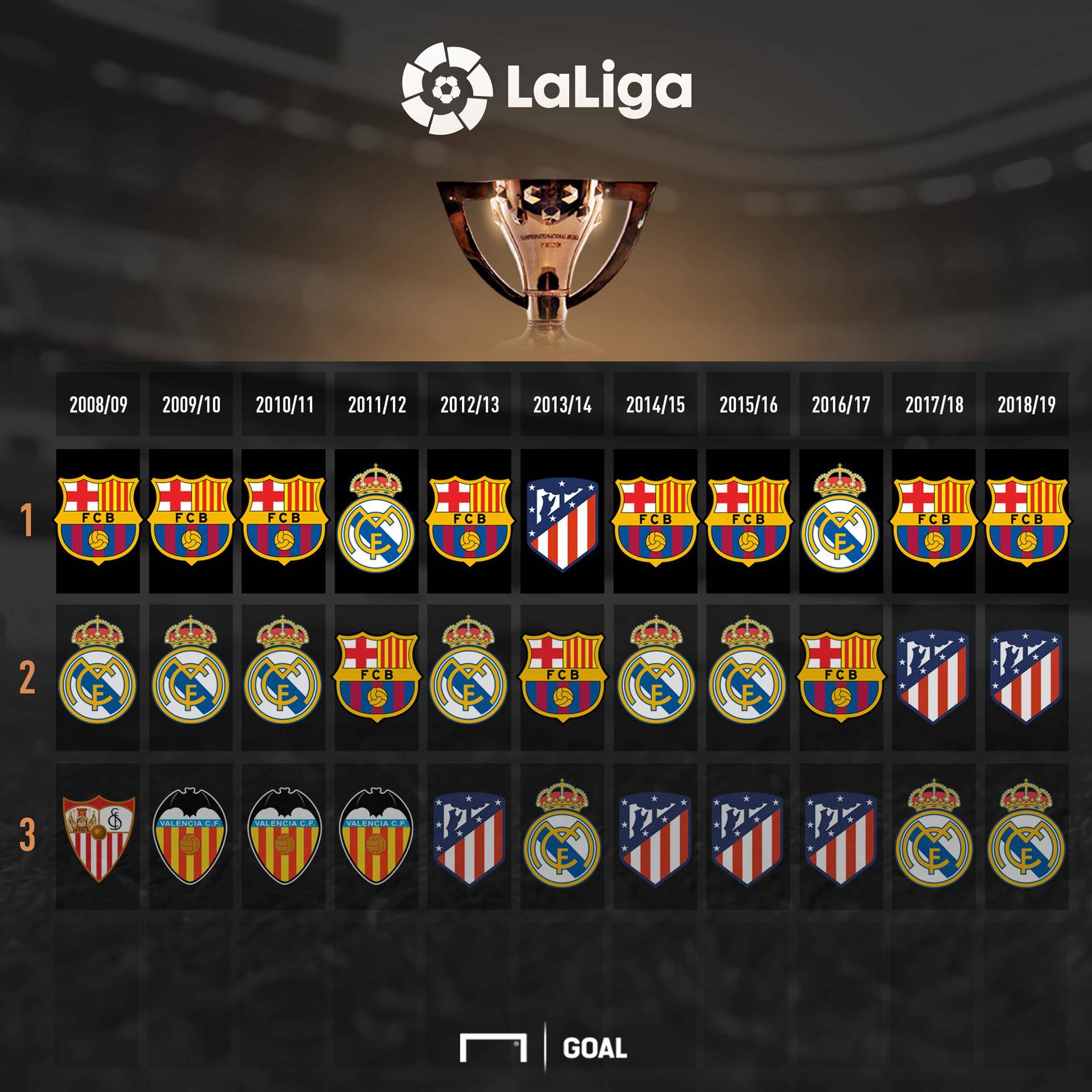 乐部在人员 乐部在人员